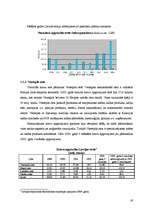 Referāts 'Ostu nozīme Latvijas ārējā tirdzniecībā', 19.