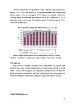 Referāts 'Ostu nozīme Latvijas ārējā tirdzniecībā', 20.