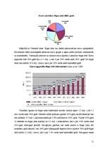 Referāts 'Ostu nozīme Latvijas ārējā tirdzniecībā', 21.