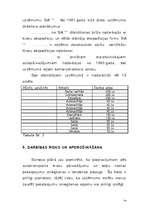 Biznesa plāns 'SIA "X"', 14.