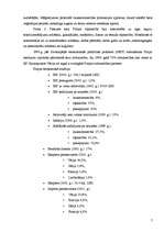 Referāts 'Polija', 7.