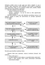 Referāts 'Personāla izvērtēšana uzņēmumā un personāla motivācijas iespējas Latvijas apstāk', 5.