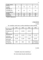 Diplomdarbs 'Bērnu aizsardzība no prettiesiskām darbībām Latvijā', 70.