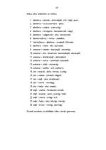 Referāts 'Krāsas', 34.