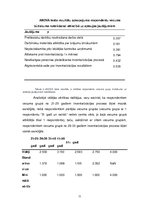 Referāts 'Krājumu inventarizācija kā uzņēmuma iekšējās kontroles sastāvdaļa', 11.