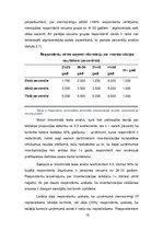 Referāts 'Krājumu inventarizācija kā uzņēmuma iekšējās kontroles sastāvdaļa', 15.