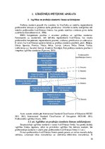 Diplomdarbs 'Meža mašīnu operatoru kompetenču paaugstināšanas iespējas Latvijā', 10.