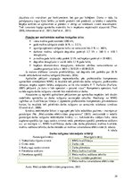 Diplomdarbs 'Meža mašīnu operatoru kompetenču paaugstināšanas iespējas Latvijā', 29.