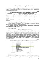 Diplomdarbs 'Meža mašīnu operatoru kompetenču paaugstināšanas iespējas Latvijā', 40.