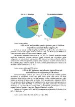 Diplomdarbs 'Meža mašīnu operatoru kompetenču paaugstināšanas iespējas Latvijā', 54.