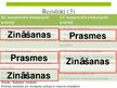 Diplomdarbs 'Meža mašīnu operatoru kompetenču paaugstināšanas iespējas Latvijā', 81.