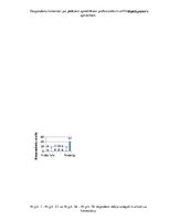 Diplomdarbs 'Meža mašīnu operatoru kompetenču paaugstināšanas iespējas Latvijā', 103.