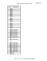 Diplomdarbs 'Meža mašīnu operatoru kompetenču paaugstināšanas iespējas Latvijā', 105.