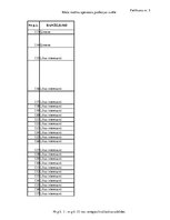 Diplomdarbs 'Meža mašīnu operatoru kompetenču paaugstināšanas iespējas Latvijā', 106.