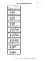 Diplomdarbs 'Meža mašīnu operatoru kompetenču paaugstināšanas iespējas Latvijā', 107.