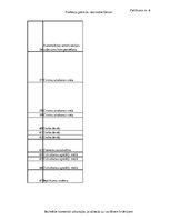 Diplomdarbs 'Meža mašīnu operatoru kompetenču paaugstināšanas iespējas Latvijā', 126.