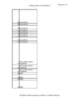 Diplomdarbs 'Meža mašīnu operatoru kompetenču paaugstināšanas iespējas Latvijā', 127.