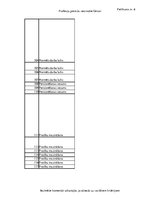 Diplomdarbs 'Meža mašīnu operatoru kompetenču paaugstināšanas iespējas Latvijā', 129.