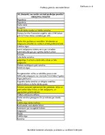 Diplomdarbs 'Meža mašīnu operatoru kompetenču paaugstināšanas iespējas Latvijā', 132.