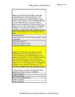 Diplomdarbs 'Meža mašīnu operatoru kompetenču paaugstināšanas iespējas Latvijā', 137.