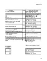 Diplomdarbs 'Meža mašīnu operatoru kompetenču paaugstināšanas iespējas Latvijā', 159.