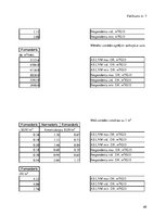Diplomdarbs 'Meža mašīnu operatoru kompetenču paaugstināšanas iespējas Latvijā', 160.
