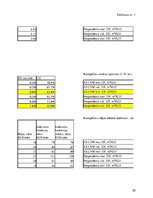 Diplomdarbs 'Meža mašīnu operatoru kompetenču paaugstināšanas iespējas Latvijā', 161.