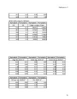 Diplomdarbs 'Meža mašīnu operatoru kompetenču paaugstināšanas iespējas Latvijā', 163.