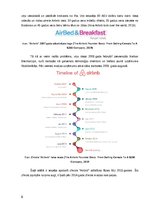 Referāts 'Zīmola maiņas analīze uzņēmumam “AIRBNB”', 8.