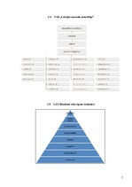Prakses atskaite 'Prakses atskaite', 7.
