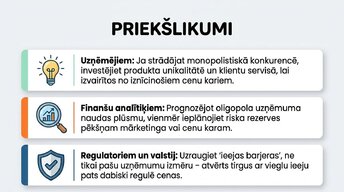 Prezentācija 'Tirgus struktūras mikroekonomikā un makroekonomikā', 12.