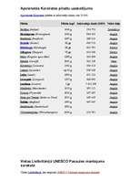 Referāts 'Apvienotā Karaliste', 4.