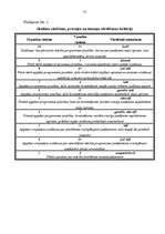 Referāts 'Vērtēšanas sistēma sākumskolā', 17.