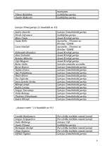 Konspekts 'Partiju maiņa politikā', 8.