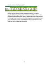 Referāts 'Pārtikas grozs', 11.