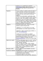 Prakses atskaite 'Iekļaujošā izglītība daudzkultūru sabiedrībā - glosārijs', 2.