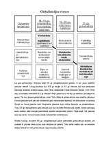 Referāts 'Globalizācija', 3.