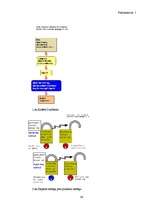 Referāts 'E - paraksta ieviešanas priekšrocības un trūkumi', 24.