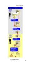 Referāts 'E - paraksta ieviešanas priekšrocības un trūkumi', 26.