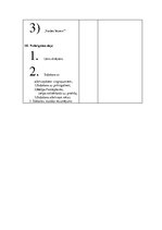 Konspekts 'Basketbola konspekts', 4.