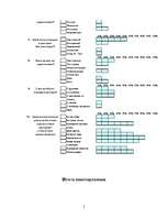 Biznesa plāns 'Jauna restorāna atvēršana Rīgā', 5.