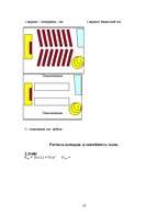 Biznesa plāns 'Jauna restorāna atvēršana Rīgā', 13.