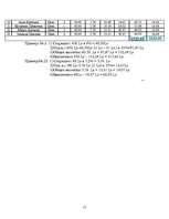 Biznesa plāns 'Jauna restorāna atvēršana Rīgā', 17.