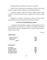 Biznesa plāns 'Uzņēmums SIA "Signuss"', 19.