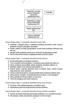 Prakses atskaite 'Skolvadības aktīvā prakse I', 22.