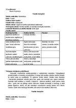 Prakses atskaite 'Skolvadības aktīvā prakse I', 36.