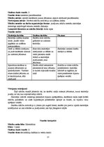 Prakses atskaite 'Skolvadības aktīvā prakse I', 37.