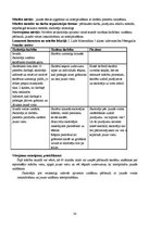 Prakses atskaite 'Skolvadības aktīvā prakse I', 38.