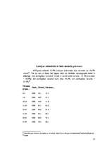 Referāts 'Femina jeb sieviete mūsdienu laika un telpas robežās', 23.