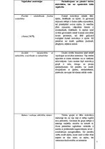 Referāts 'Iecavas iedzīvotāju ceļošanas motīvu raksturojums un izpēte', 5.